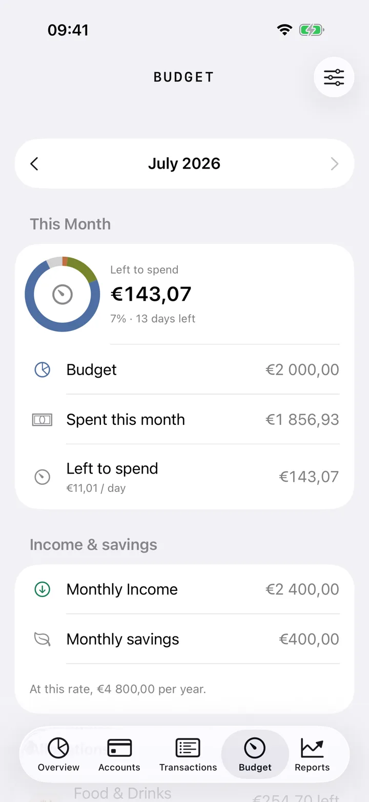 Budget screen in Gilt
