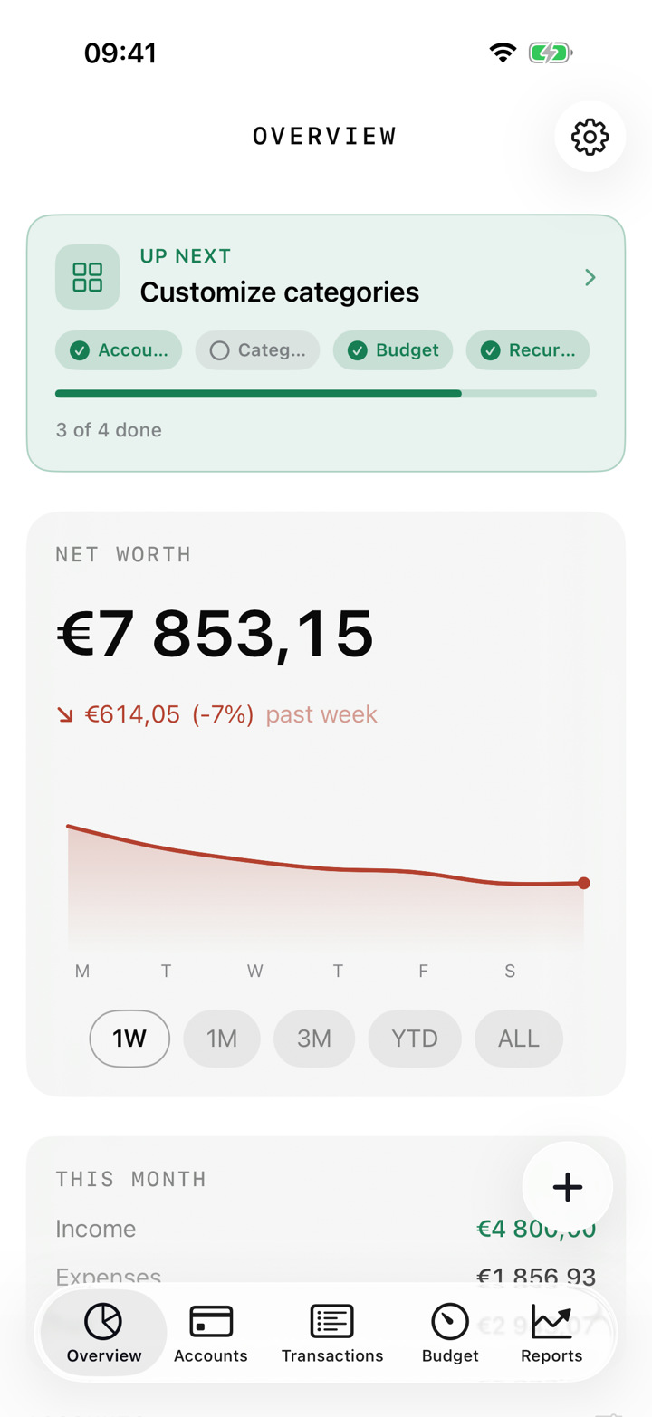 Gilt overview screen