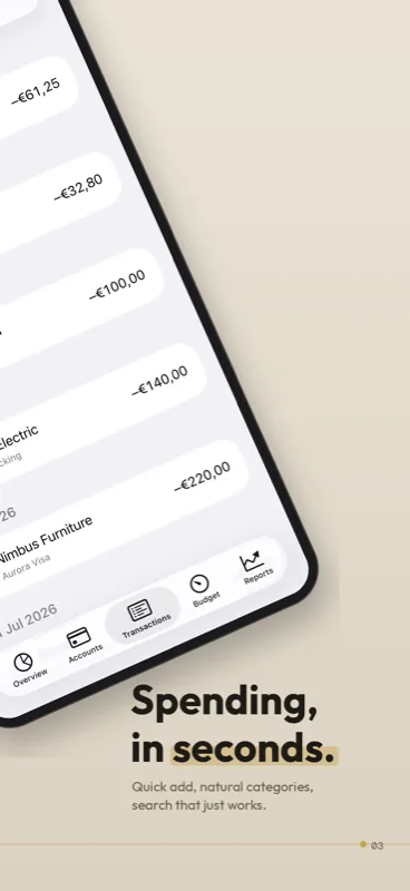 Gilt spending breakdown by category