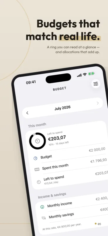 Gilt budgets that match real life