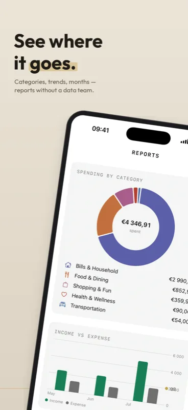 Gilt reports — see where your money goes
