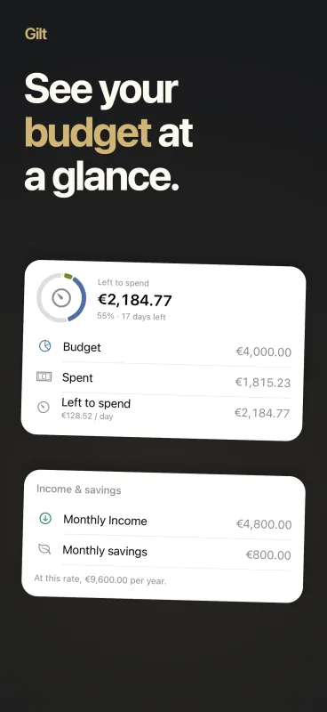 Plan each category — Gilt budget