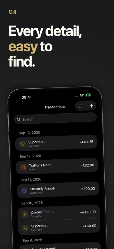 Review transactions — Gilt activity