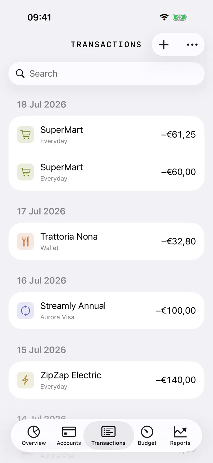 Transactions in Gilt